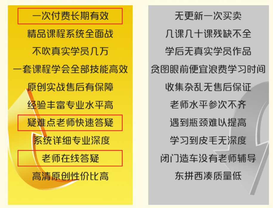 勁爆！新華電腦教育服務(wù)旗艦店正式入駐天貓，課程1折秒殺！