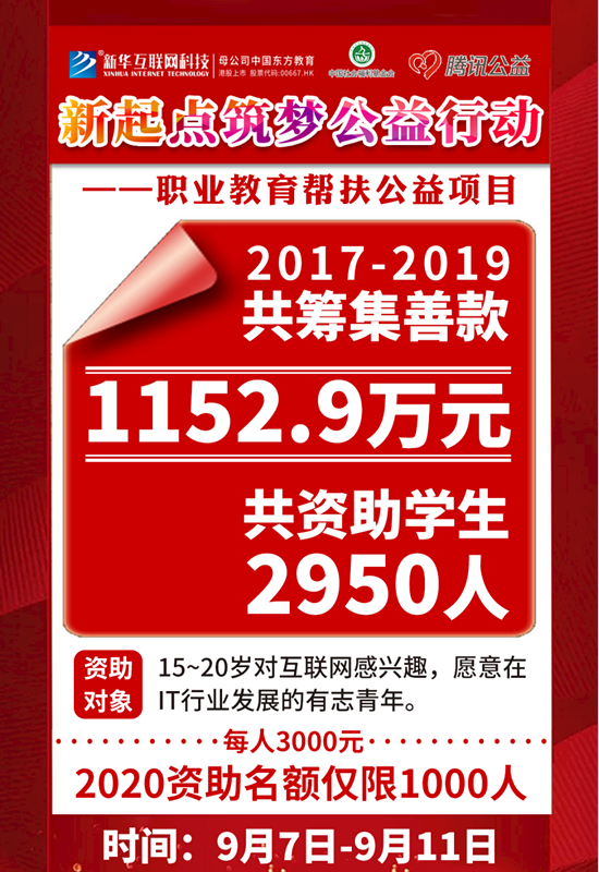 99公益日 | 新起點(diǎn)，筑夢(mèng)公益行動(dòng)，新華助有志學(xué)子追夢(mèng)