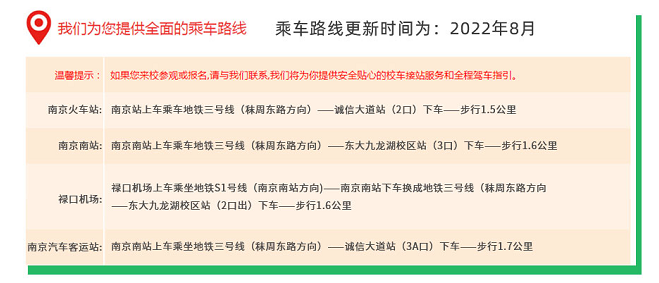 新生報(bào)名攻略| 2022級(jí)的同學(xué)們，我們?cè)谀暇┬氯A等你！