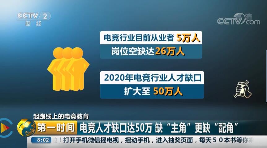 電競行業(yè)50萬個崗位缺口，“職”等你來！